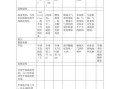 西方国家的历史气候变迁（西方国家历史气候变迁的影响有哪些）