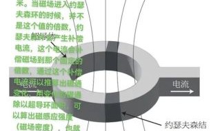 工程化超导量子计算机（工程化超导量子计算机入门教程）