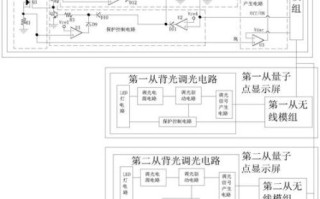 日本量子计算机技术(日本量子计算机2025年突破路线) 日本量子计算机技术(日本量子计算机2025年突破路线)