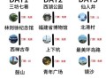 非物质文化遗产五月福州（五月福州非遗旅游路线怎么玩）
