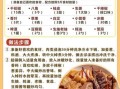 非物质文化遗产卤菜（如何学做非遗卤菜）