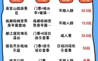 成都非物质文化遗产公园门票（2025成都非遗公园门票免费政策是真的吗）