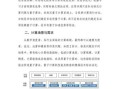 超导量子计算保研（超导量子计算保研指南：从零开始的全程规划）