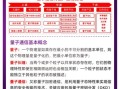 量子计算通信技术是什么（量子通信技术原理通俗解释）