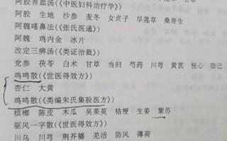 非物质文化遗产中药方剂（哪些中药方剂入选非遗）
