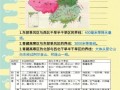 历史中国气候变迁大势（历史中国气候变迁大势全景速览）