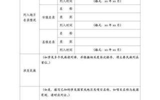 非物质文化遗产 维基（什么是非物质文化遗产——零基础入门指南）