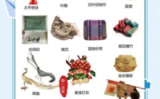 哪些非物质物质文化遗产（中国有哪些非物质文化遗产适合新手快速入门？）