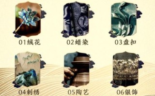 金昌有非物质文化遗产（金昌非遗有哪些传统技艺值得新手关注）