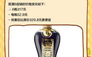 宣酒非物质文化遗产6（宣酒非遗酿造技艺6代传承秘诀）