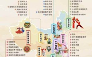 非物质文化遗产地理