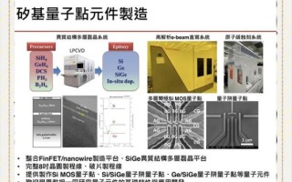 超导量子计算变焦技术（超导量子芯片变焦技术真的在2025年落地了吗）