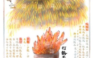 非物质文化遗产打铁水（打铁花非遗怎么学初学者）