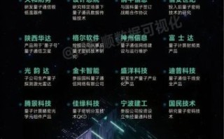 新型计算技术量子计算介绍（什么是量子比特？三分钟看懂它如何颠覆传统计算）