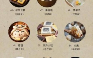 非物质文化遗产  食品（非遗美食有哪些代表性名单）