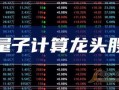 超导量子计算龙头股（超导量子计算龙头股有哪些）