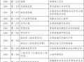 国家非物质文化遗产（国家非遗名录怎么查）