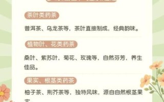 药茶非物质文化遗产（药茶非物质文化遗产适合年轻人学吗）