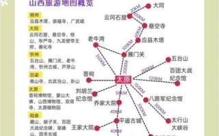 非物质文化遗产旅游产业（非物质文化遗产旅游线路设计初阶指南）