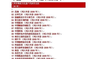 地下非物质文化遗产（地下非物质文化遗产传承项目有哪些？）