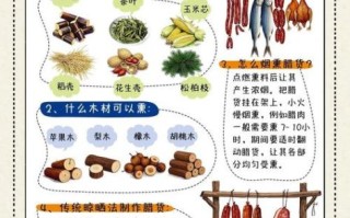 增城非物质文化遗产腊味（增城腊味非遗技艺制作步骤）