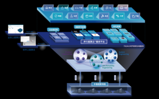 国外超导量子计算云平台(国外超导量子计算云平台选哪个?) 国外超导量子计算云平台(国外超导量子计算云平台选哪个?)