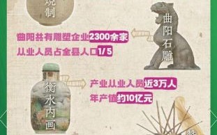 河北省级非物质文化遗产（河北省级非遗项目名单在哪里查最靠谱）