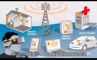 量子计算物联网技术应用（量子计算物联网技术应用前景如何）