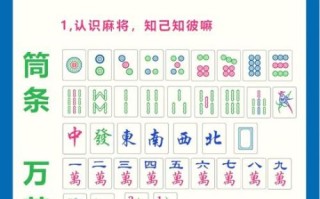 非物质文化遗产麻将（非物质文化遗产麻将规则完整图解）