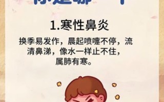 非物质文化遗产 鼻炎（过敏性鼻炎传统疗法大全）