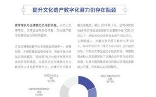 非物质文化遗产转型案例（非遗数字化转型案例与盈利模型）