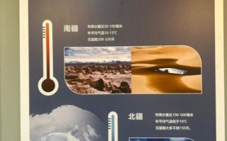新疆历史气候变迁（新疆古代气候变化规律是什么）
