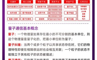 中国电信发布超导量子计算机（中国电信超导量子计算机原理通俗解析）