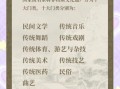 非物质文化遗产全文下载（非遗申报指南全文2025最新版下载）