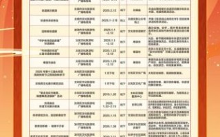 最新国家非物质文化遗产（2025新增国家非遗项目有哪些）