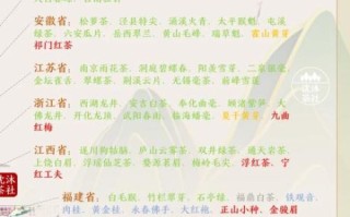 茶叶非物质文化遗产名录（茶叶非遗有哪些？一份新手入门地图）