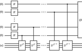 基于量子通信的计算技术（量子通信计算技术入门）