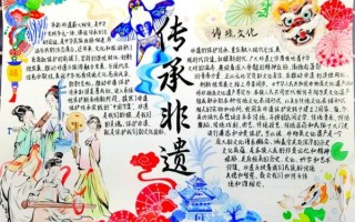 非物质文化遗产的小报（非物质文化遗产小报模板怎么做）