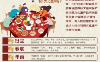 非物质文化遗产四大节日（非物质文化遗产四大节日指哪四个）