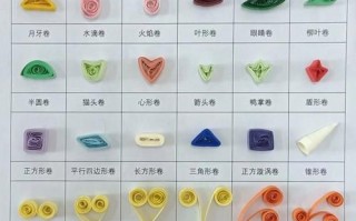 韶关非物质文化遗产衍纸（韶关非遗衍纸入门教程）