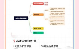 非物质文化遗产传承计划（2025非遗传承计划申请流程新手全攻略）