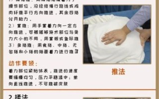 滑县非物质文化遗产中医（滑县非遗中医推拿手法教程）