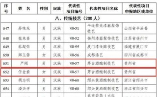 非物质文化遗产代表传人（如何查询非遗代表传承人名单）