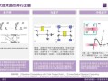 量子计算检测技术有哪些（量子错误检测技术有哪些入门详解）
