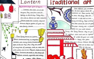 非物质文化遗产英文小报（非遗英文手抄报素材怎么找）