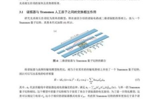 国产超导量子计算公式（国产超导量子比特哈密顿量公式通俗解释）