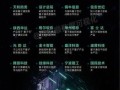 超导体系量子计算优势（超导量子计算优势解析）