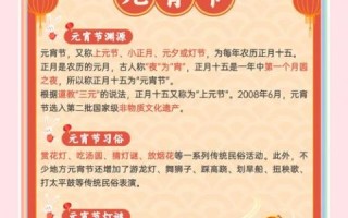 非物质文化遗产元宵灯会（元宵节非遗灯会起源及风俗全解）