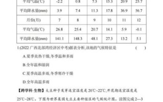关于气候变迁的历史论述题（气候变迁的历史论述题怎么答）