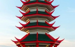 非物质文化遗产塔楼（非物质文化遗产塔楼有哪些代表性建筑）